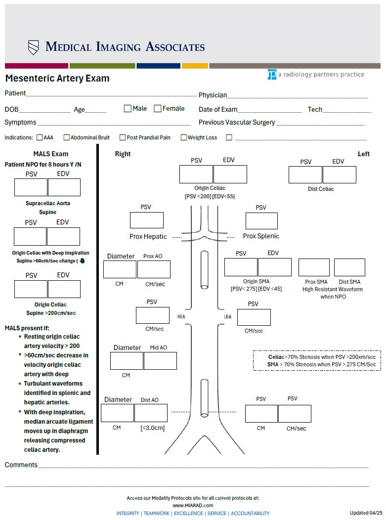 US Mesenteric Artery Dopppler Worksheet